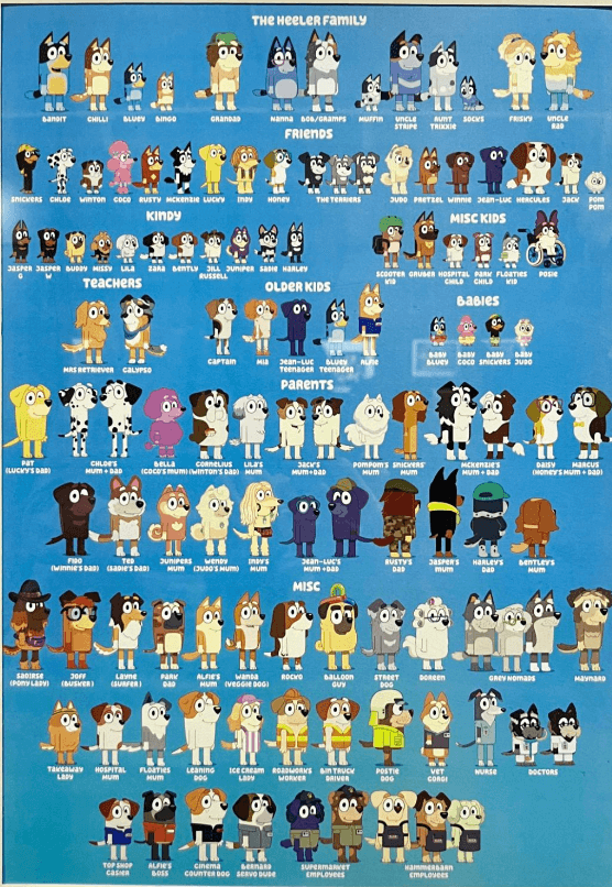 Bluey Character Names List.