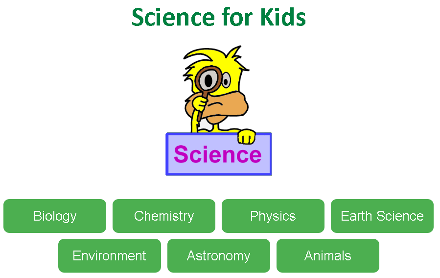 Learn Science with Ducksters for Kids.