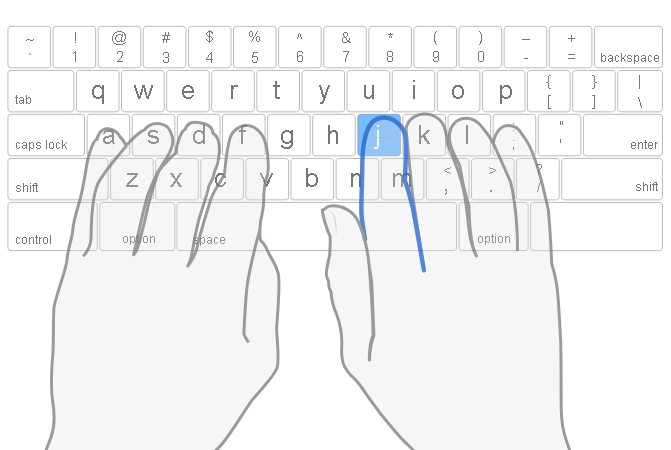 Edclub typing basics is a structured online platform with lessons for improving typing skills through interactive exercises and feedback.