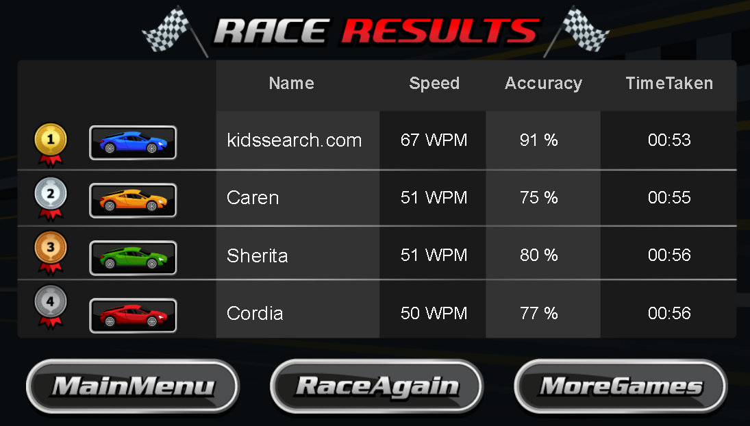 Competitive typing racing game for Kids.