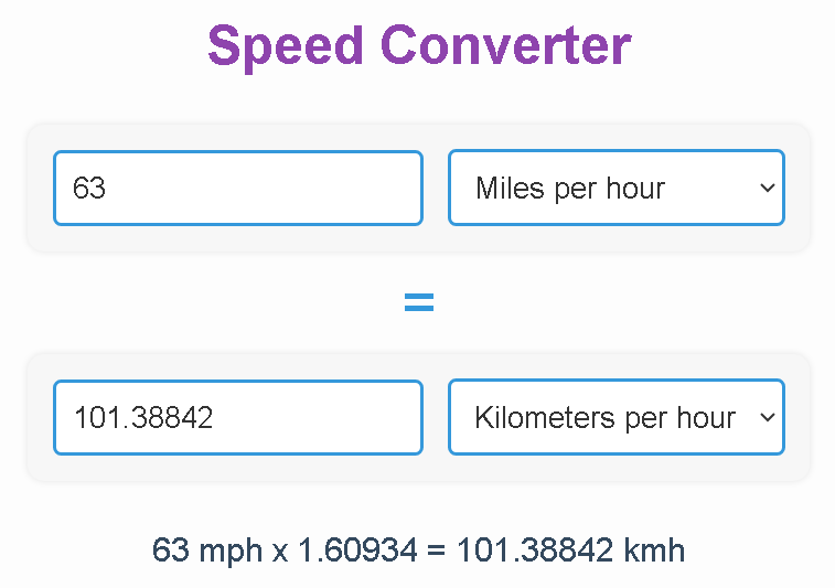 Online speed converter for Kids.