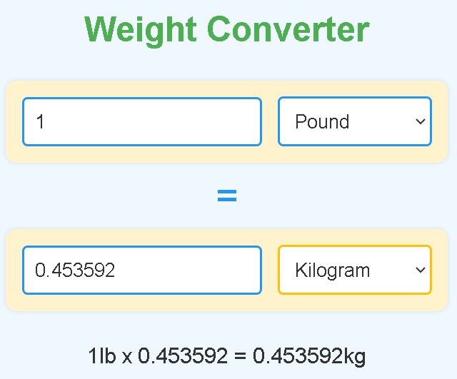 Kids Online Weight Converter.