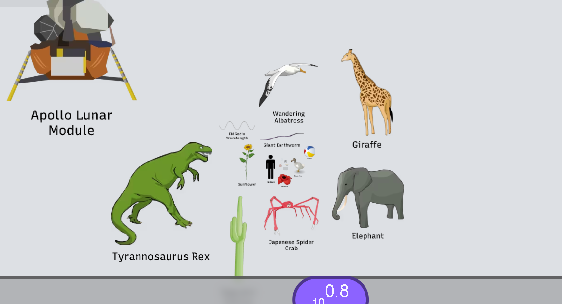 Scale of the Universe logo representing online safety for children and young people.